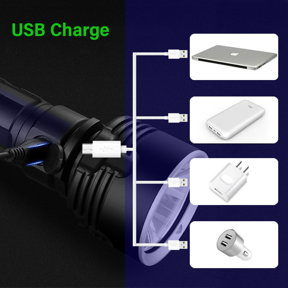 1000lm Powerful Flashlight